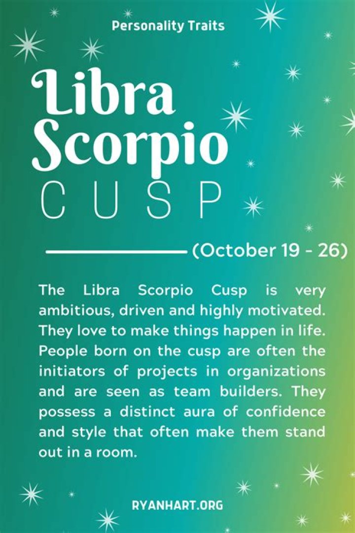 22 October Zodiac: Discover the Unique Traits of Libra and Scorpio Cusp