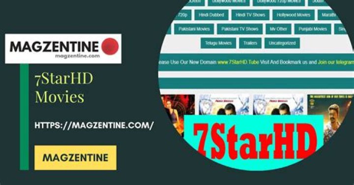 7StarHD In: Your Ultimate Streaming Haven for Movie Buffs