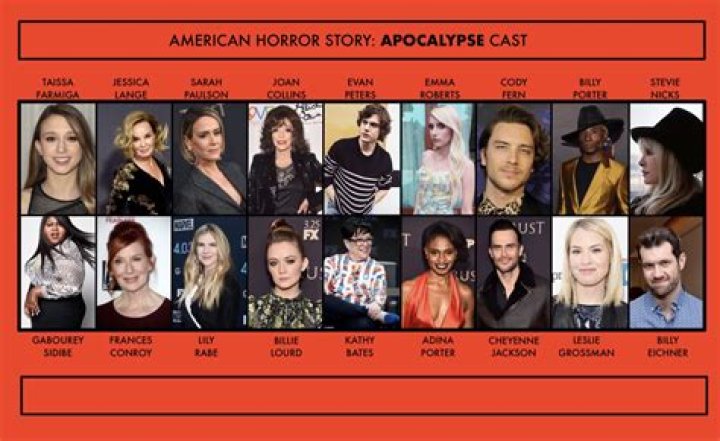 A Comprehensive Guide to the Cast of American Horror Story