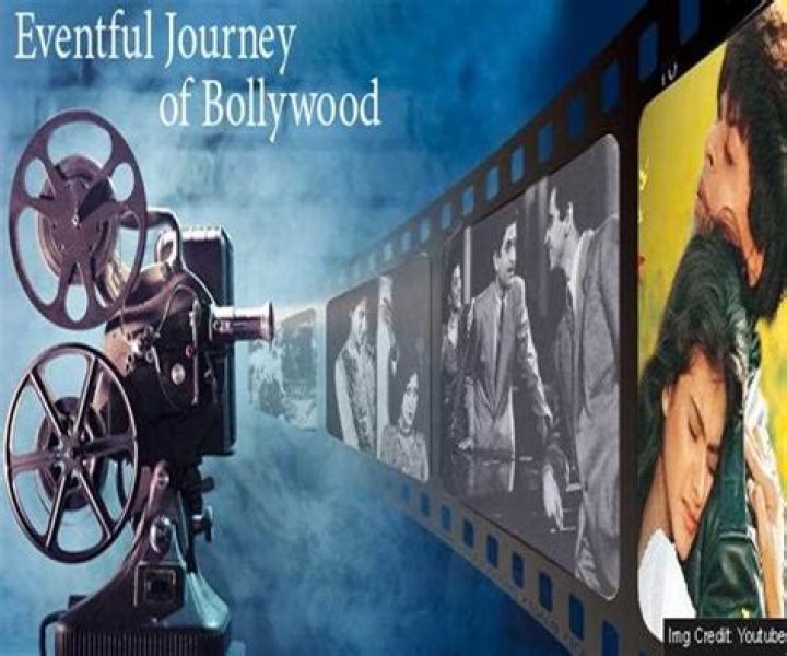 A Comprehensive Guide to the World of Indian Cinema