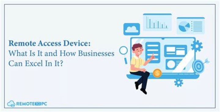 Access RemoteIoT Device Tutorial: Your Ultimate Guide to Connecting Devices Anywhere
