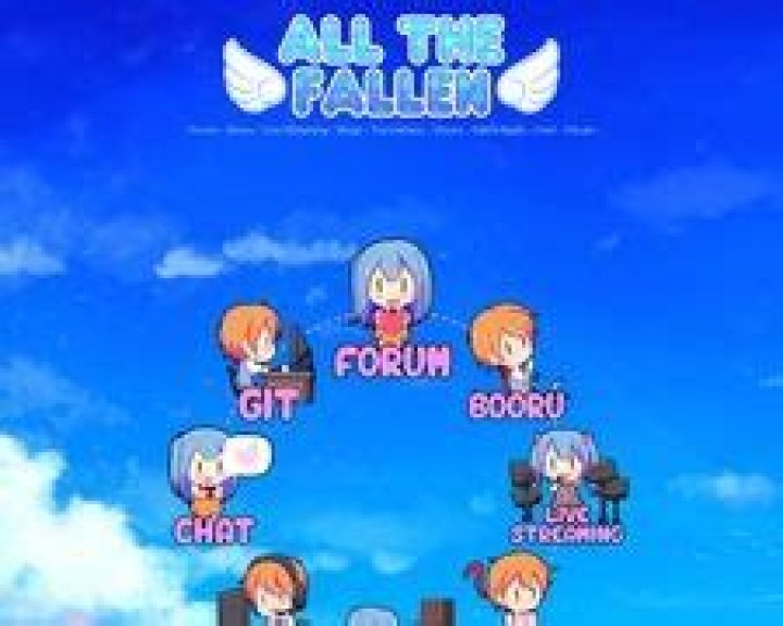 Allthefallen Booru Porn: Understanding the Site's Recent Status and Community Talks
