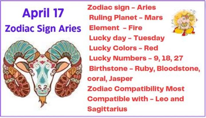 April 17th Zodiac: Discover the Secrets of Aries Energy That Defines You