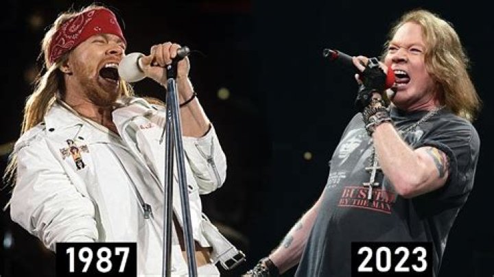 Axl Rose: The Voice That Rocked Generations