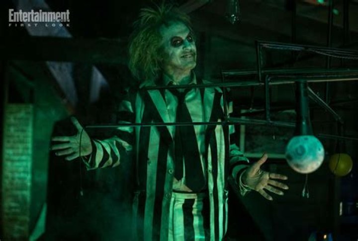 Beetlejuice Cast: The Spooktacular Talent Behind the Scenes