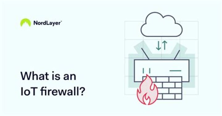 Best RemoteIoT Firewall: Your Ultimate Guide to Securing IoT Networks