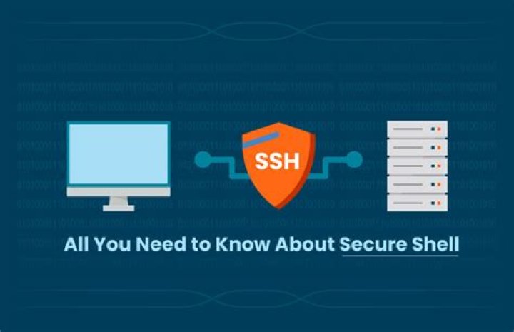 Best RemoteIoT SSH: Unlocking the Future of Secure Remote Access