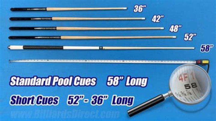 Best Value Pool Cue: A Comprehensive Guide to Choosing the Perfect Cue for Your Game