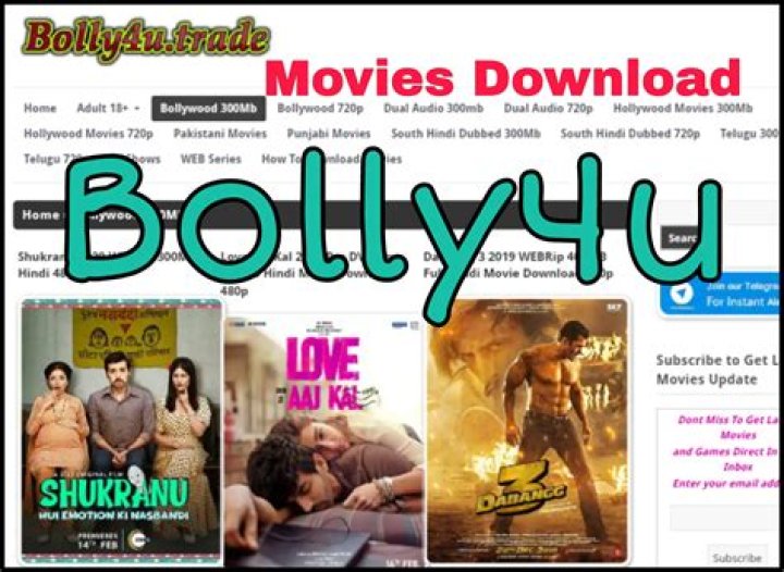Bolly4U.Guru: Your Ultimate Guide to Bollywood Movies and Beyond