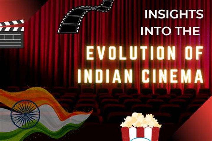 Bollywood in Your Ultimate Guide to Films: Dive into the Magic of Indian Cinema