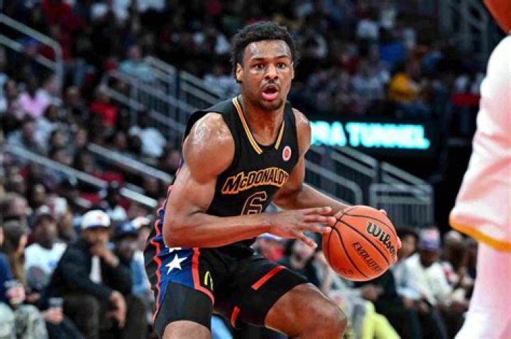 Bronny James Age: The Rising Star in the Making