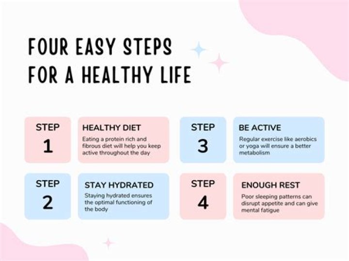 Bubblefit: The Ultimate Guide to a Healthier Lifestyle