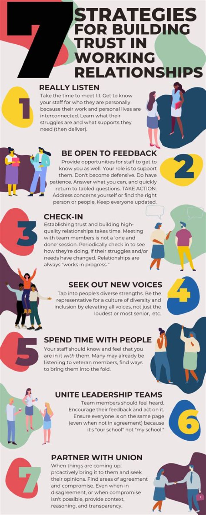 Building Strong Relationships: A Guide to Thriving Connections