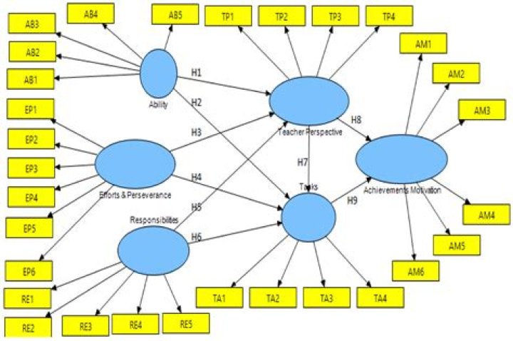 Bulmaro Garcia: Uncovering the Impact of a Notable Figure