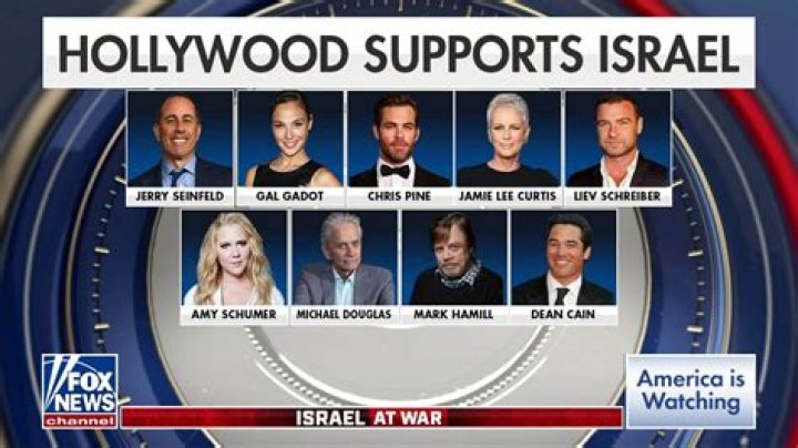 Celebrities That Live in Israel: Finding Home in the Holy Land