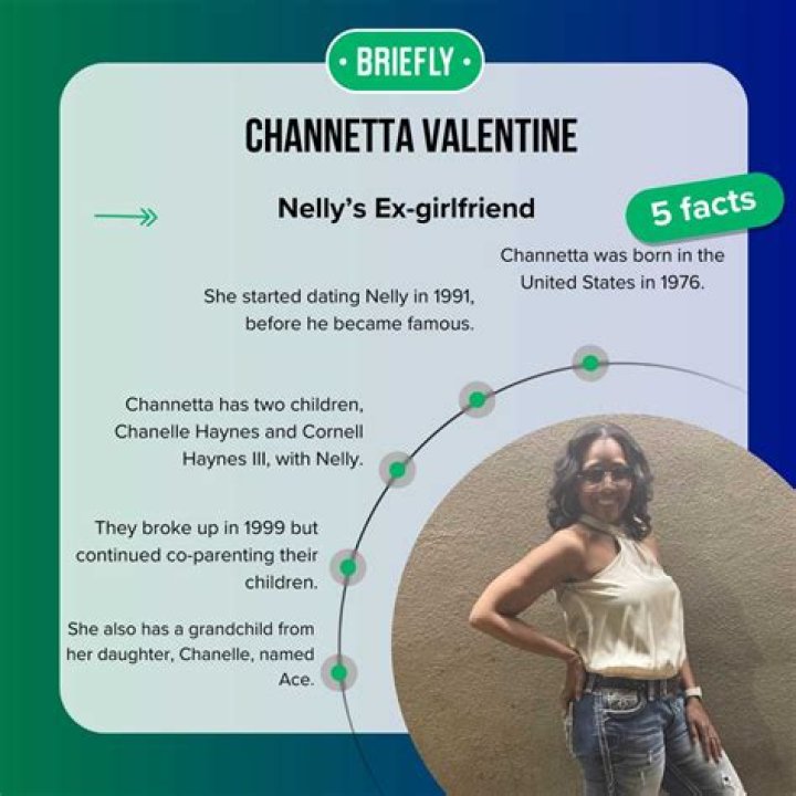 Channetta Valentine: A Rising Star in the Spotlight