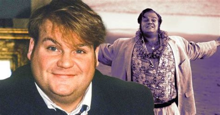 Chris Farley: The Legendary Comedian Who Left an Indelible Mark on Comedy