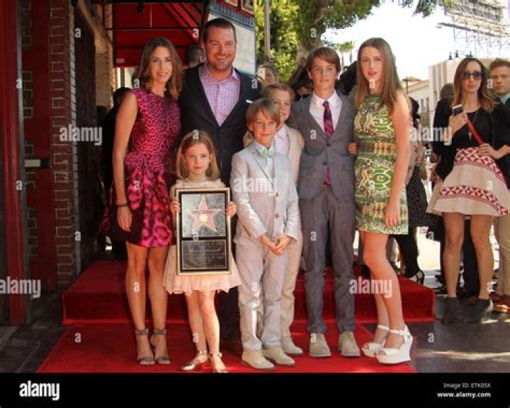 Christopher O'Donnell Jr.: The Rising Star of Hollywood's New Generation