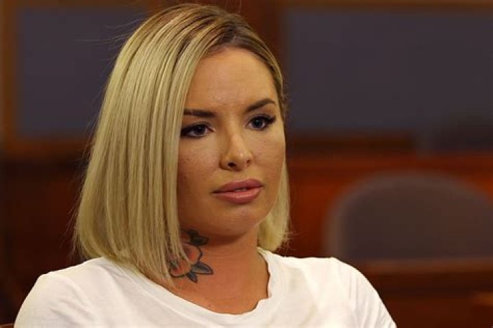 Christy Mack Today: Exploring Her Journey and Current Path