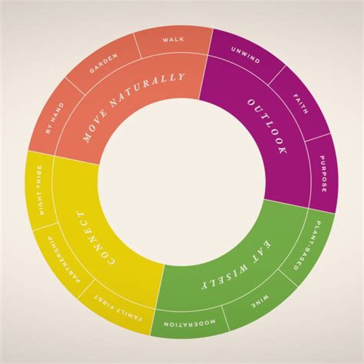 ClickMood9: Unlocking the Secrets to Ultimate Mood Enhancement