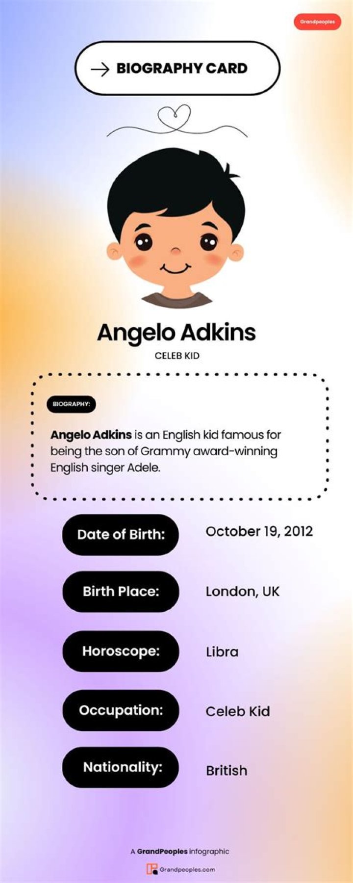 Complete Angelo Adkins Biography: Early Life, Music Career, and Personal Life