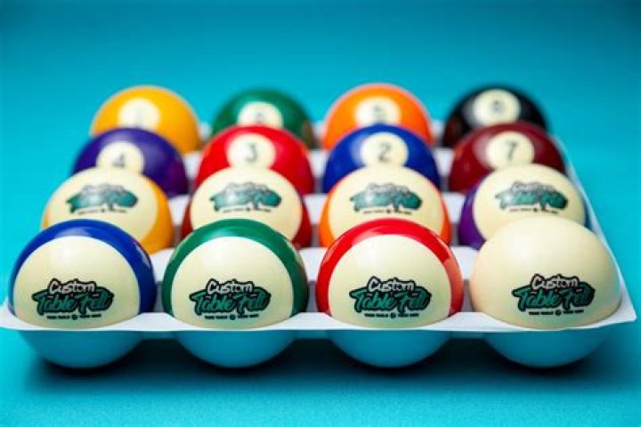 Cool Pool Balls: Elevate Your Billiards Experience with Unique and Stylish Pool Balls