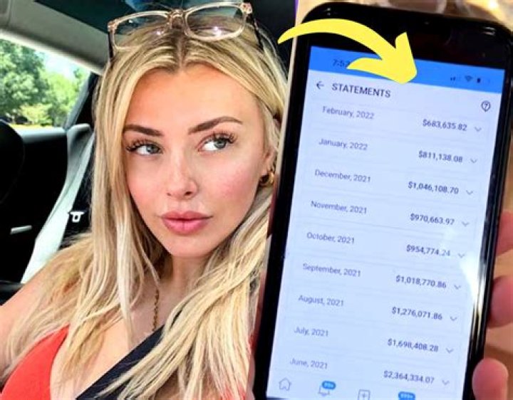 Corinna Kopf Leaked OnlyFans: The Untold Story Behind the Controversy