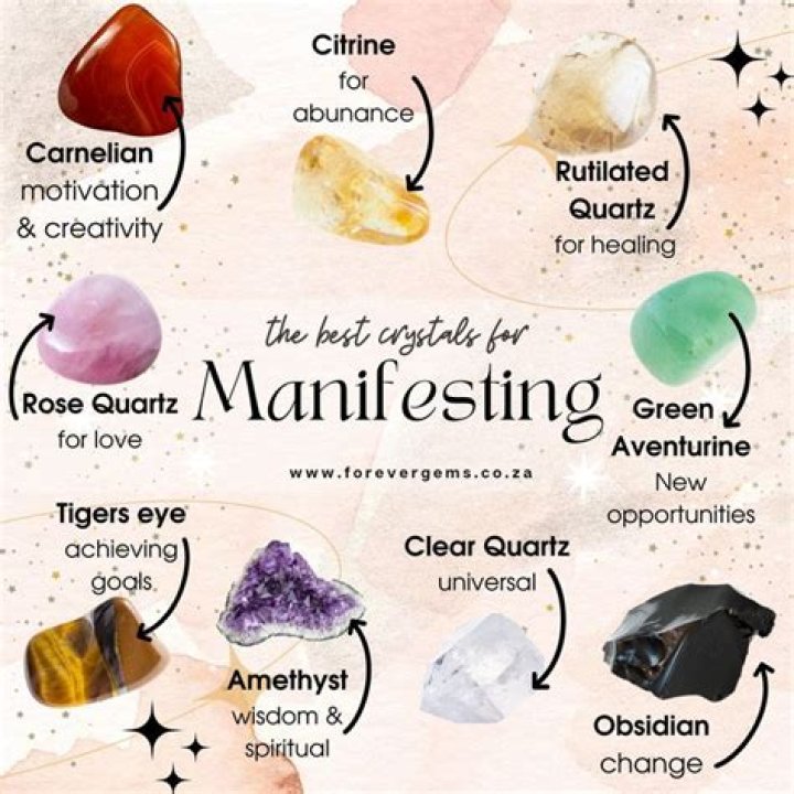 Crystal Lust: The Allure and Benefits of Crystals in Modern Life