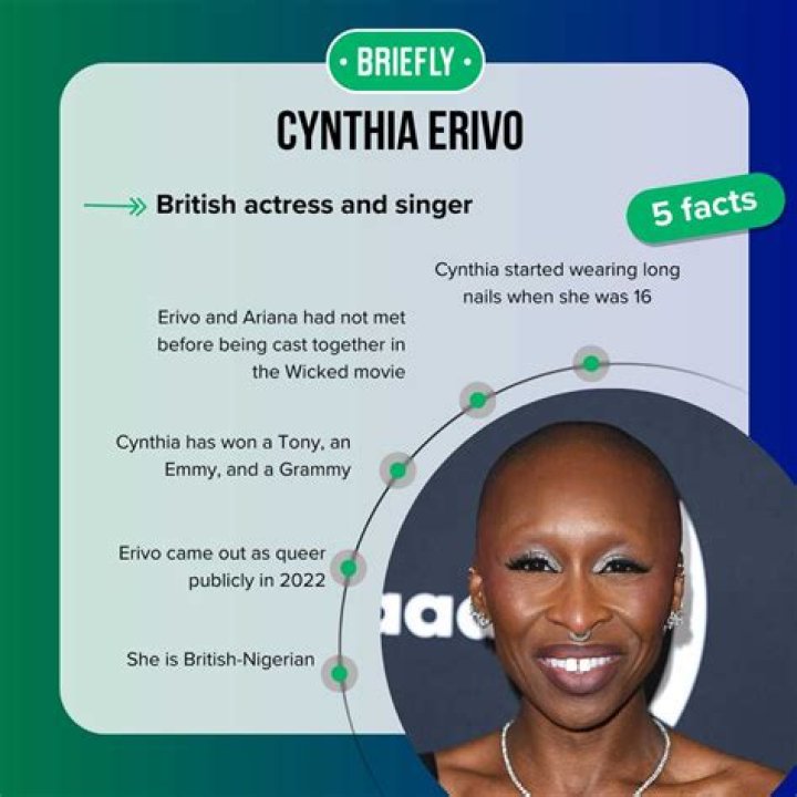 Cynthia Erivo Cancer: The Truth Unveiled and Her Inspiring Journey