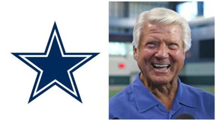 Dallas Cowboys Coach: A Deep Dive Into Leadership and Legacy