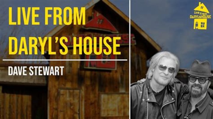 Daryl Hall's Current Partner: Unveiling the Love Life of the Legendary Music Icon