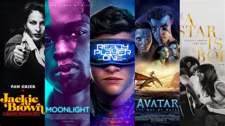 DDRMovies In: Your Ultimate Destination for Blockbuster Movies and Beyond