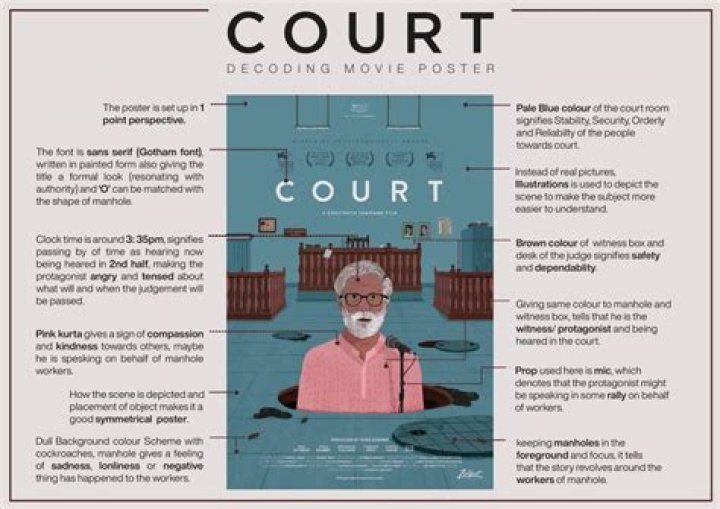 Decoding Movie Rulez: Your Guide to Finding Great Films