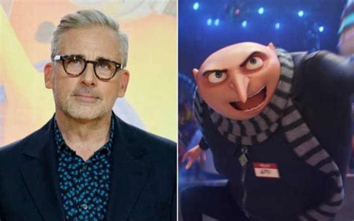 Despicable Me Actors Voices: The Talented Cast Behind the Minions and Gru