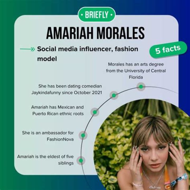 Discover Amariah Morales: TikTok Star, Fashion Model, and Brand Creator