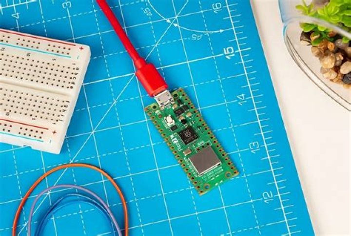 Discover the Best Remote IoT Behind Router Raspberry Pi Free Solutions for Your Projects Today