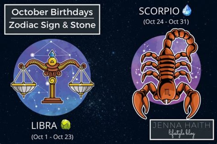 Discover the Mystical World of Oct Zodiac: A Comprehensive Guide