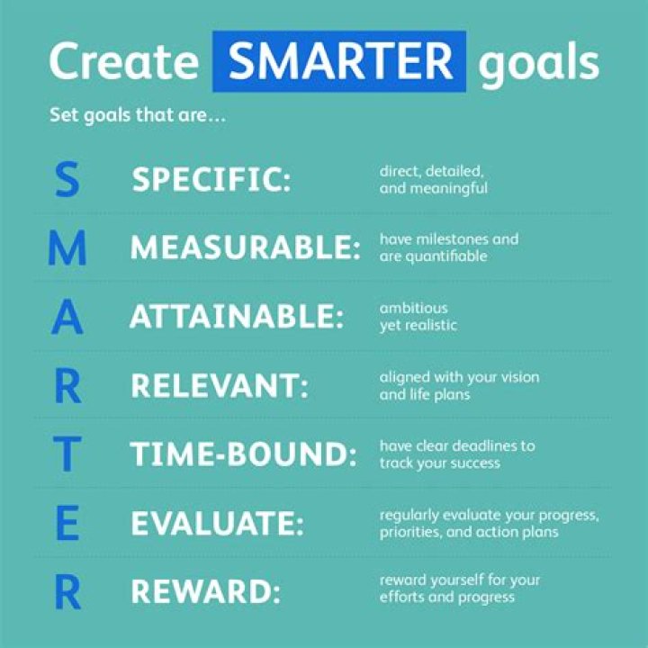 Discovering Lieprag: Your Path to Smarter, More Focused Information