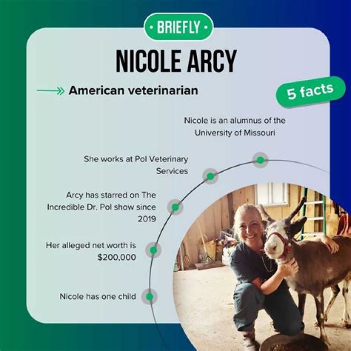 Discovering Nicole Arcy: A Michigan Vet's Journey in Animal Care