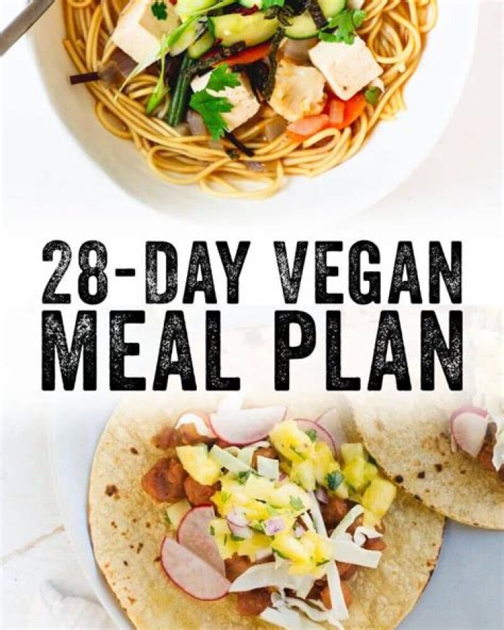 Discovering Veg: The Ultimate Guide to Vegan Films and Docs That'll Blow Your Mind