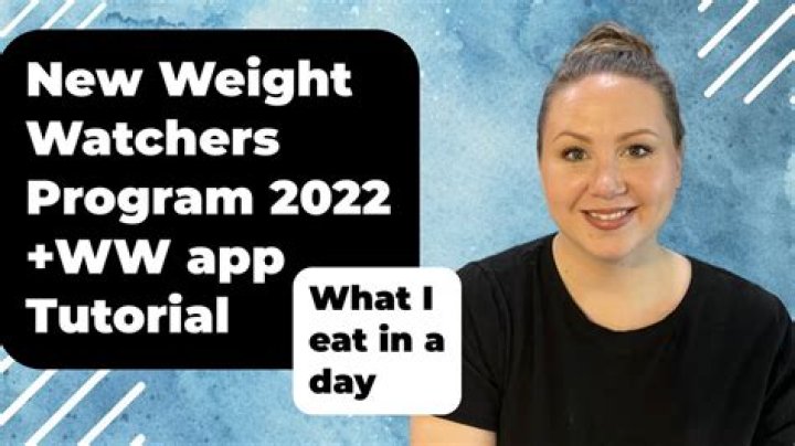 Discovering WW: What's New with the Weight Watchers Program and Community?