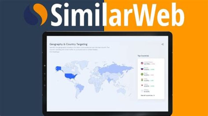 Discovering www similarweb com website ps: Uncovering Website Insights for Your Digital Strategy