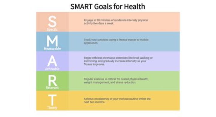 Discovering xnmxx: Your Guide to Smart Travel and Fitness Goals