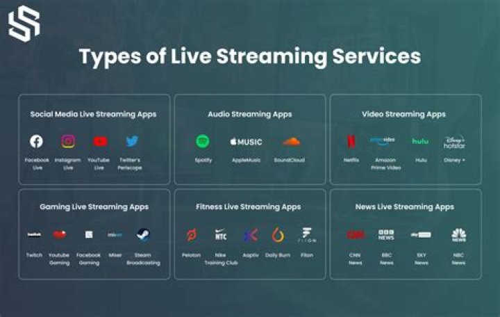 Discovering4uvin: Your Ultimate Online Streaming Destination