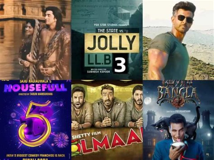 Download Bollywood Movies in HD MKV 480p, 720p, 1080p 2025: Your Ultimate Guide