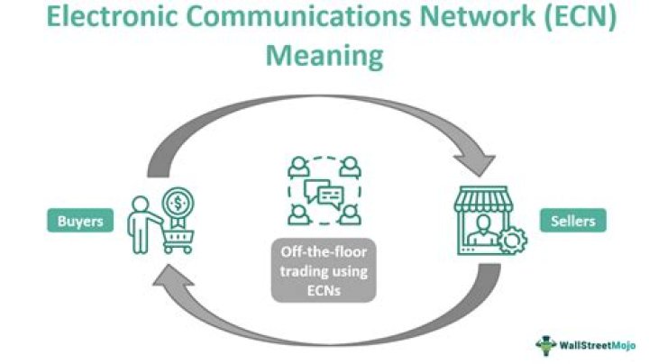 ECNS HQ: Your Ultimate Guide to Understanding the Central Command