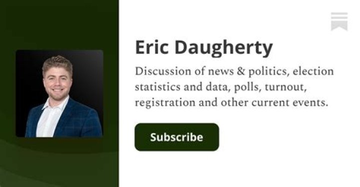 Eric Daugherty Twitter: The Inside Scoop on a Digital Giant