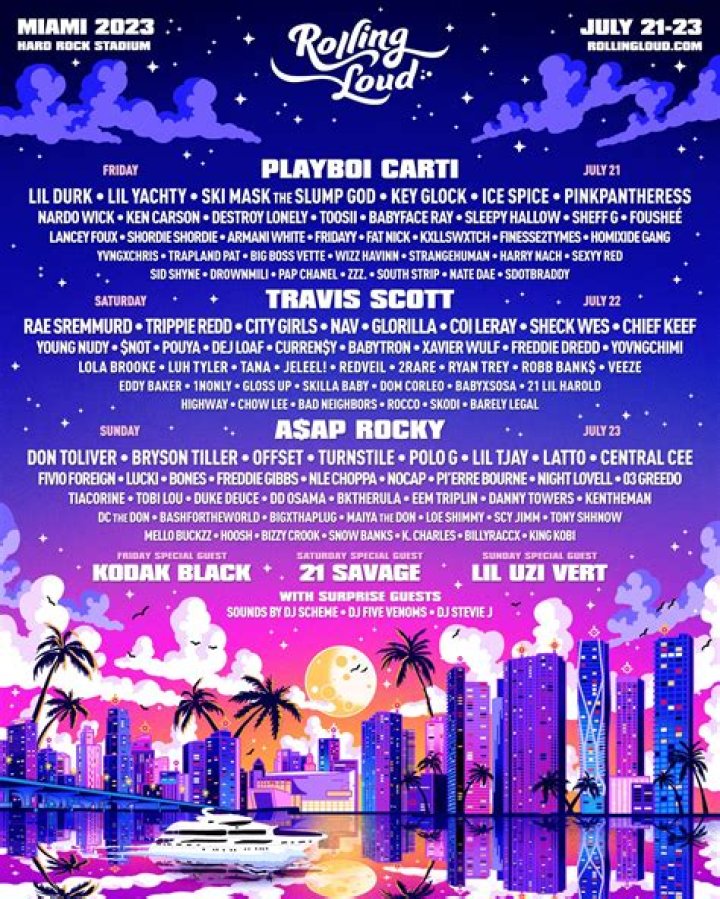 Everything You Need to Know About Rolling Loud Miami: The Ultimate Festival Experience