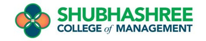 Exploring 'Shubhashree Sahu Leaked': A Look at Shubhashree College of Management