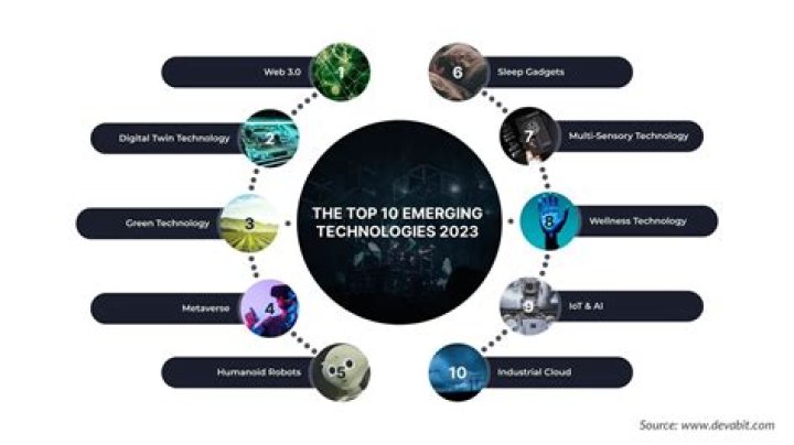 Exploring aagmaal.tech: A Look at an Emerging Streaming Platform